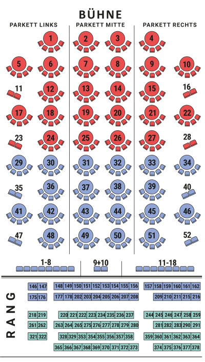Saalplan