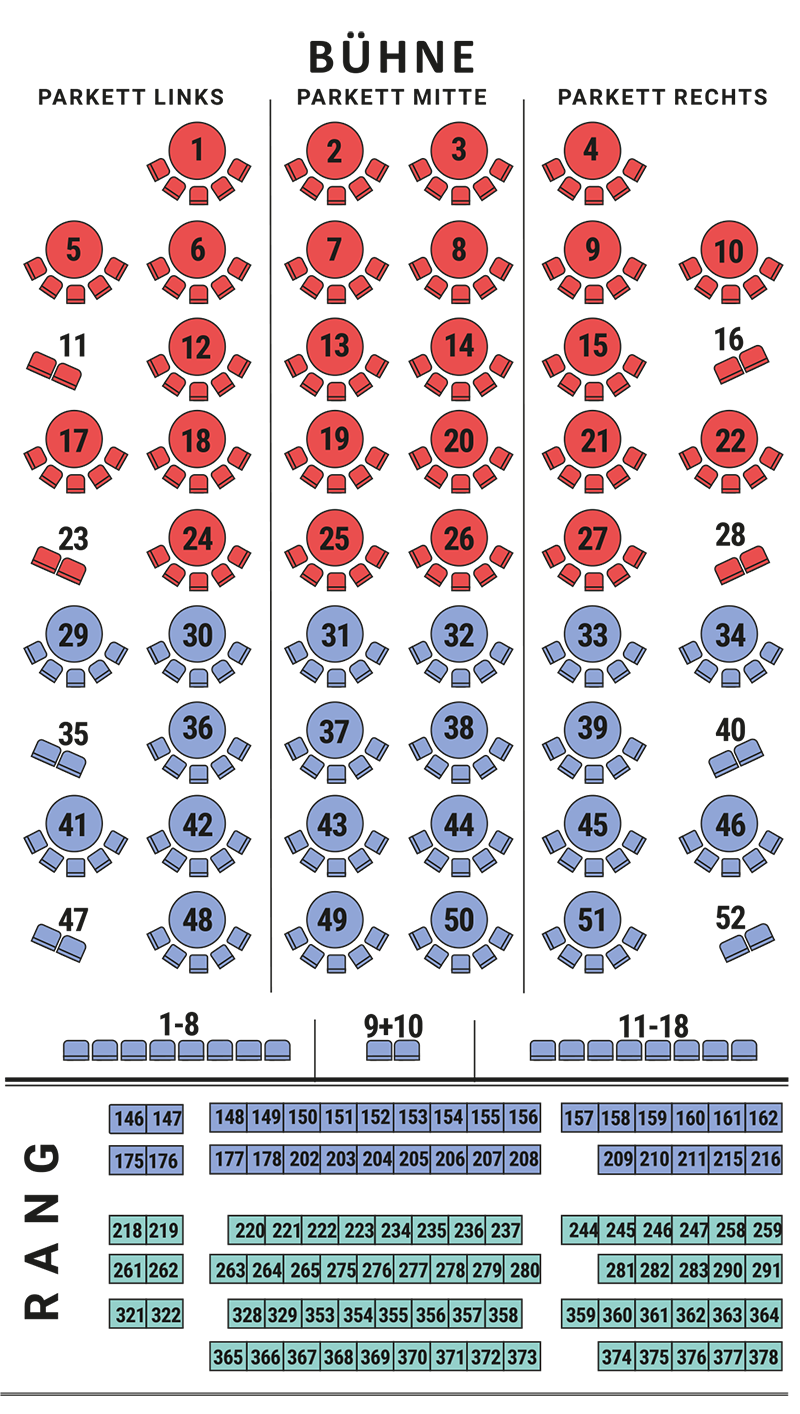 Saalplan