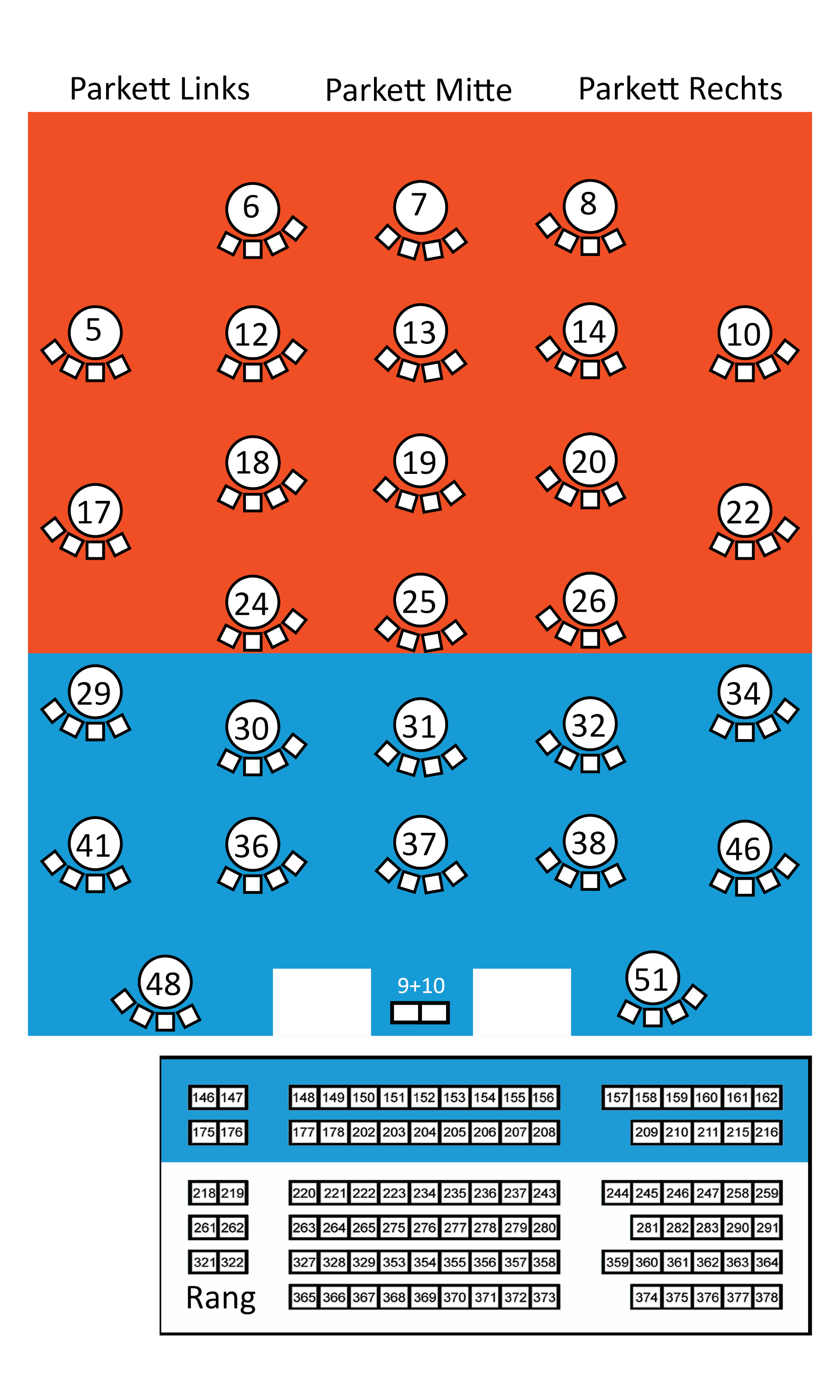 Sitzplan Corona